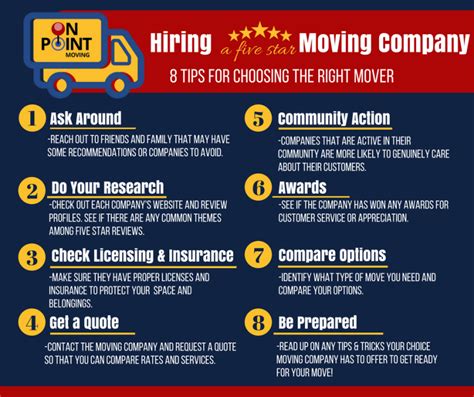 careful 5 star moving company services
