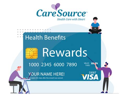 caresource my health rewards