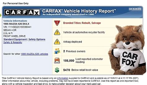 carfax report discount code