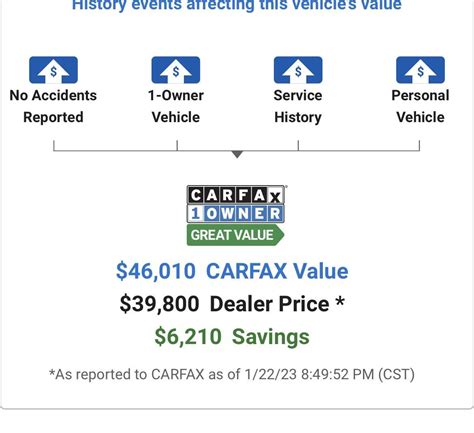 Carfax Value Reddit