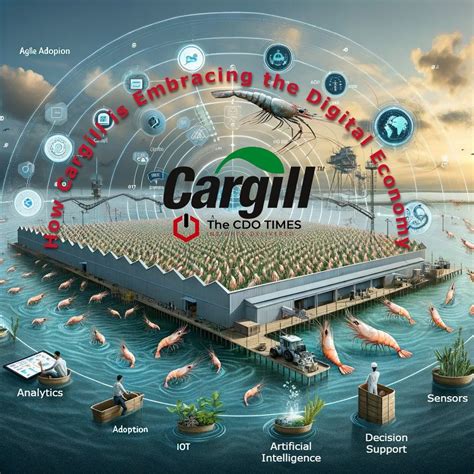 cargill app