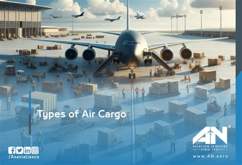 Cargo Flight Types