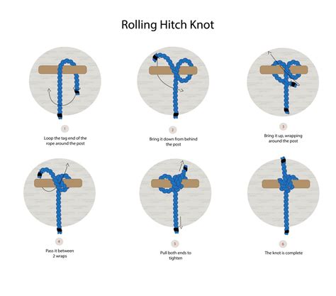 Cargo Hitch Knot