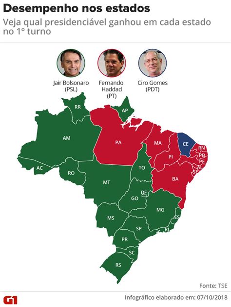 cargos das eleicoes brasil 2018