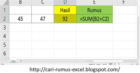 Cari Rumus Excel: Panduan Lengkap Mencari Rumus di Microsoft Excel