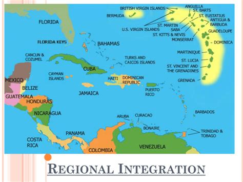 caribbean regional integration