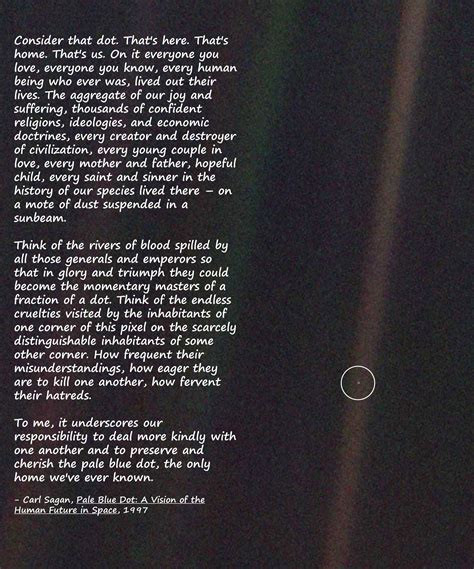 The Pale Blue Dot Quote by Carl Sagan Reading.Guru