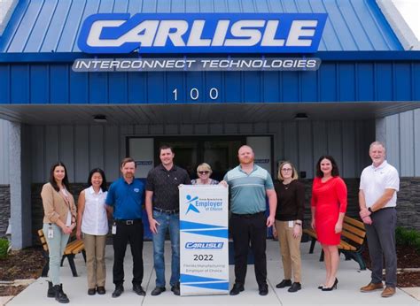 The Smart Way to Approach Carlisle Interconnect Technologies Inc. in 2026 Guide
