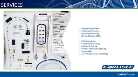 Details The Smart Way to Approach Carlisle Interconnect Technologies Inc. in 2026 Guide