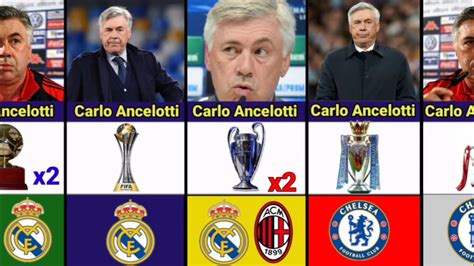 carlo ancelotti trophies list