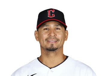 carlos carrasco espn splits