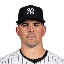 carlos rodon fangraphs