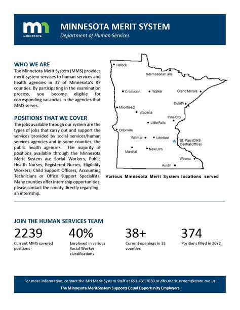 carlton county mn jobs