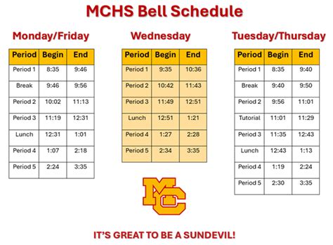 Carmel High School Schedule
