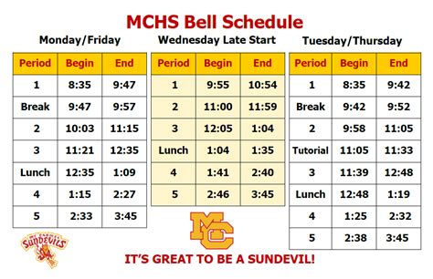 Carmel High School Start Time