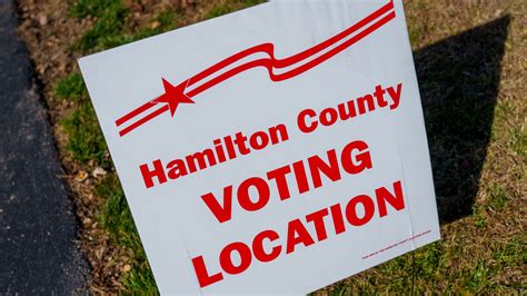 Carmel Indiana Voting Precincts