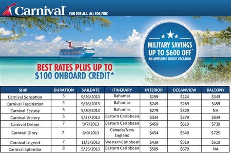 carnival cruise line military discount