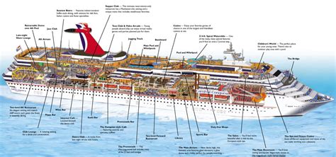 carnival cruise ship information