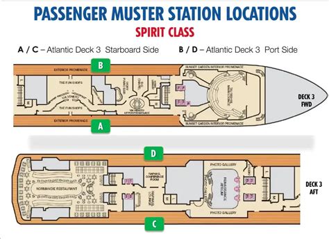 carnival miracle muster station locations