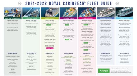 carnival ship refurbishment schedule