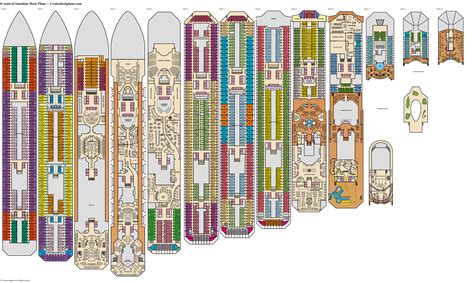 Discover the Ultimate Carnival Sunshine Deck Layout: A Spectacular Exploration Awaits!
