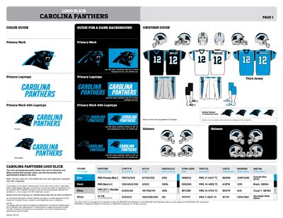 Carolina Panthers Shoes Customize Sneakers Style 1 Yeezy Shoes for
