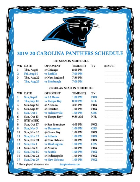 carolina panthers nfl schedule