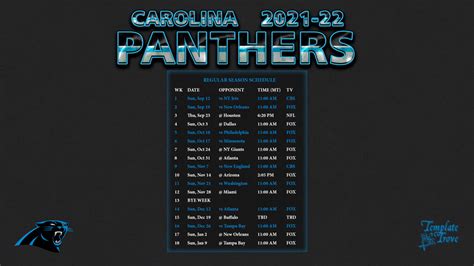 carolina panthers roster 2022