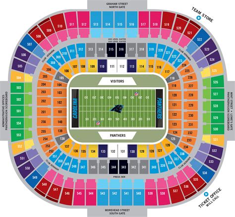 carolina panthers stadium diagram