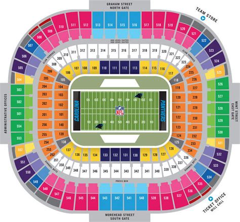 carolina panthers stadium seating chart