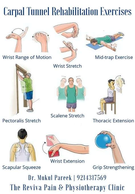 Carpal Tunnel Exercise Pdf
