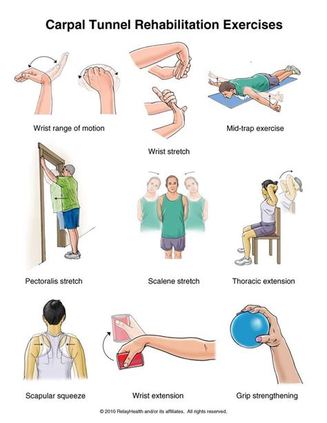 Relieve Pain with Simple Carpal Tunnel Exercises at Home