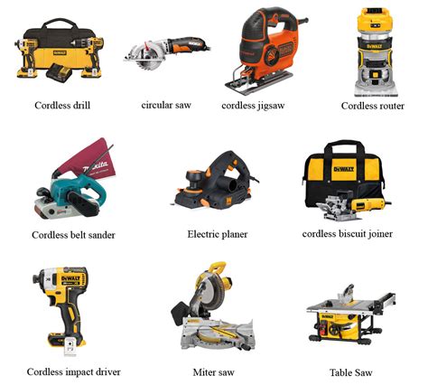 Carpenter Electric Tools List