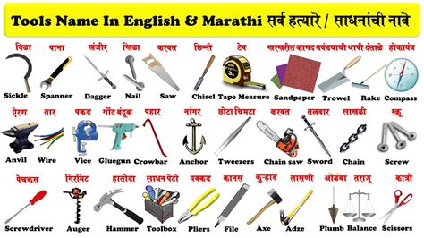 Carpenter Tools Name In Marathi