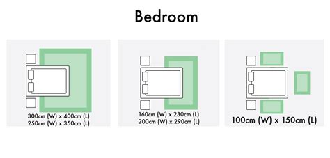 Carpet Size For Bedroom