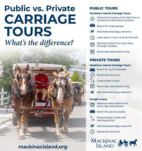 carriage tour tips