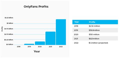 Complete Lynn Quim Archive: 2026 Edition