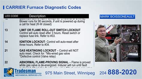 How To Find Out If You Have A Carrier Gas Furnace Error Code. ROMA