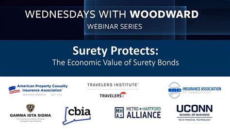 carry out surety value