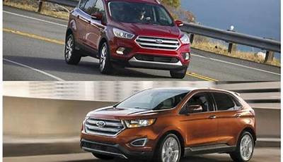 Cars Comparable To Ford Edge