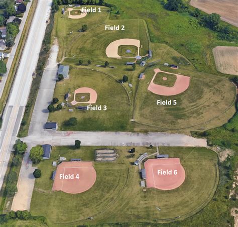 Carshield Field Map