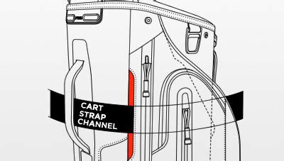 Cart Strap Channel