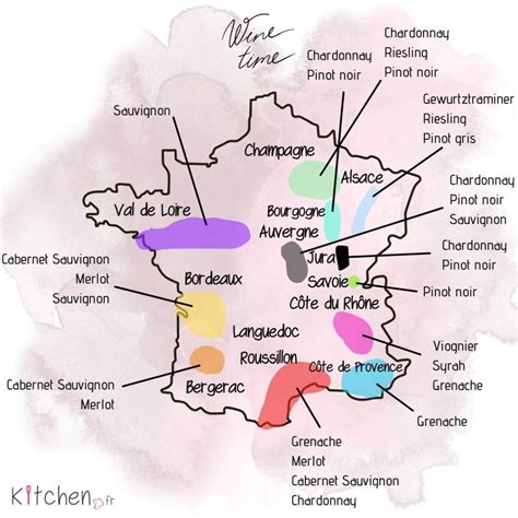 Les cépages du SudOuest en France et dans la mondialisation quelles