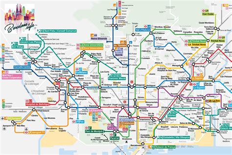 Barcelona tourist bus map pdf