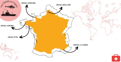 Carte d'anniversaire de motocross Zazzle