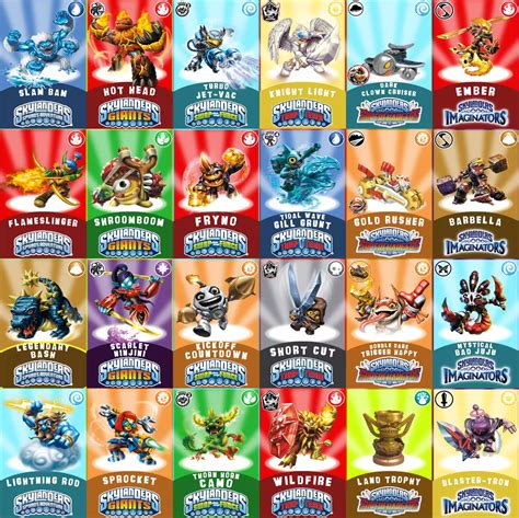 Wash Buckler Cartes Skylanders SwapForce