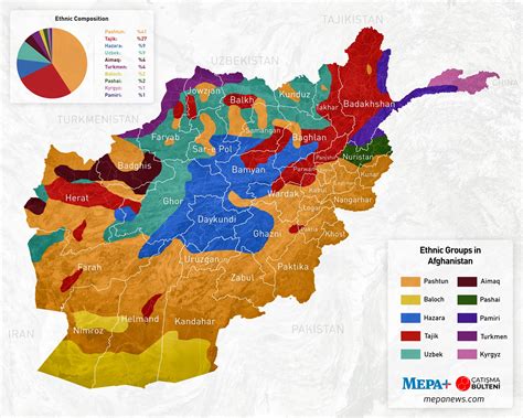 carte ethnique de l'afghanistan