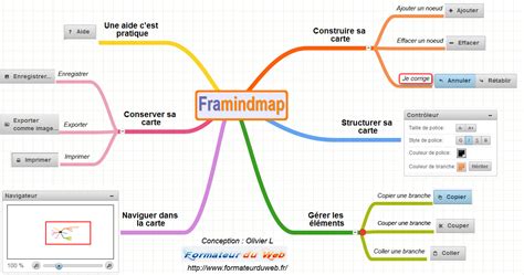 Créer une carte mentale avec Framindmap Carte mentale, Créer une