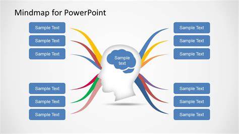 37 Free Mind Map Templates & Examples (Word,PowerPoint,PSD)