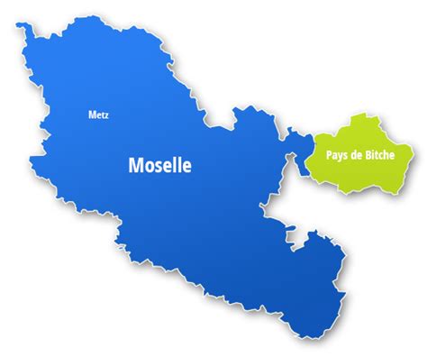 Aménagement du territoire (SCOT) Communauté de Communes du Pays de Bitche